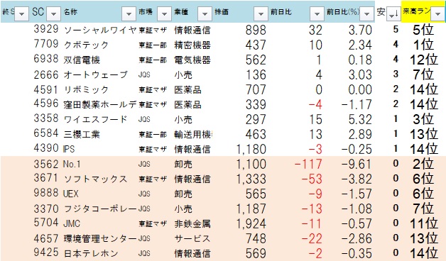 f:id:f1monacosenna:20190712022846j:plain f:id:f1monacosenna:20190712022846j:plain
