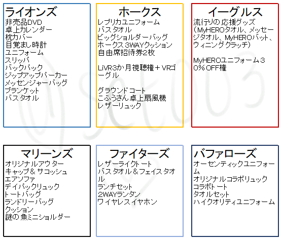 f:id:f21moment:20191128041112p:plain f:id:f21moment:20191128041112p:plain