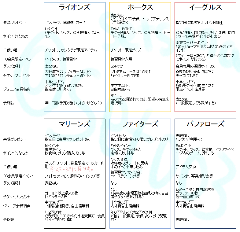 f:id:f21moment:20191128223816p:plain f:id:f21moment:20191128223816p:plain