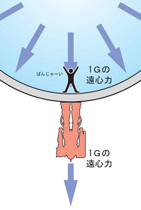 f:id:f2o2:20091216120711j:image:w300