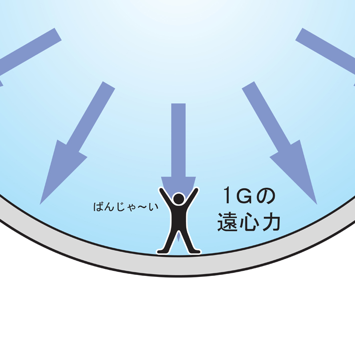 f:id:f2o2:20091216120713j:image:w300