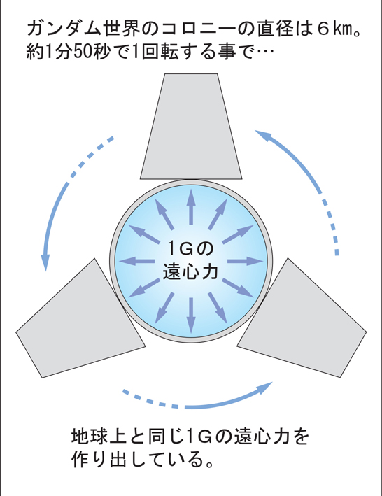 f:id:f2o2:20091216120715j:image:w300