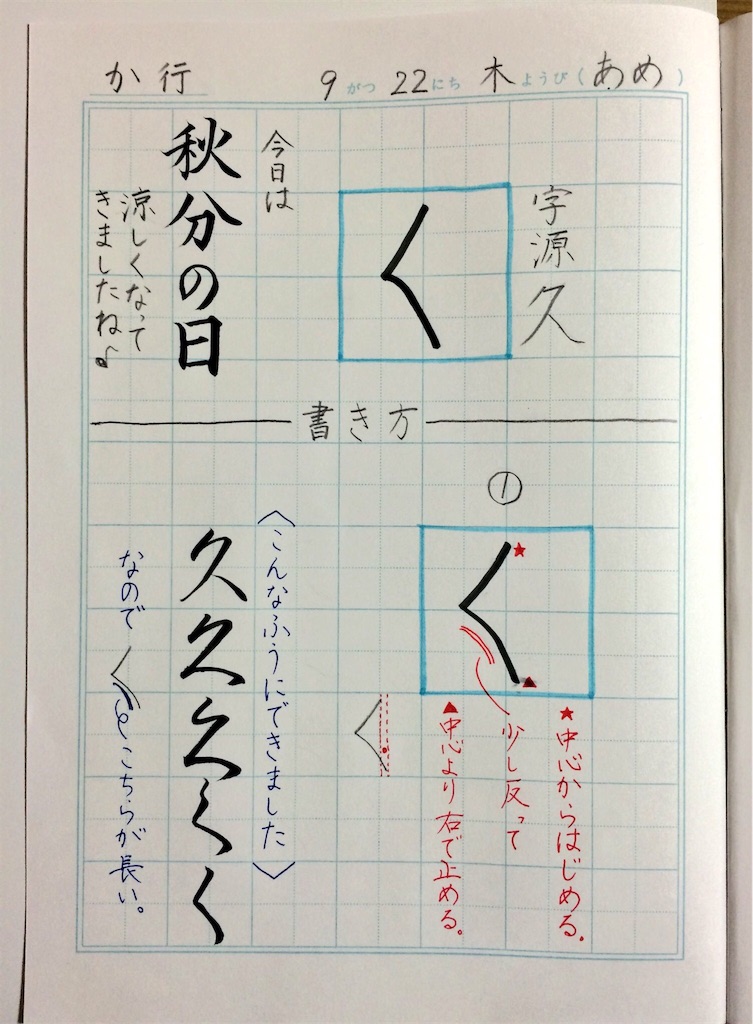 「く」のきれいな書き方。 - きれいもじ