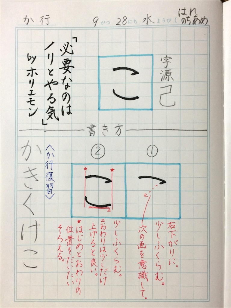 「こ」のきれいな書き方。 きれいもじ