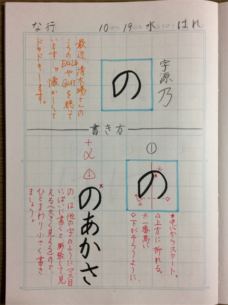 の、のきれいな書き方。 きれいもじ