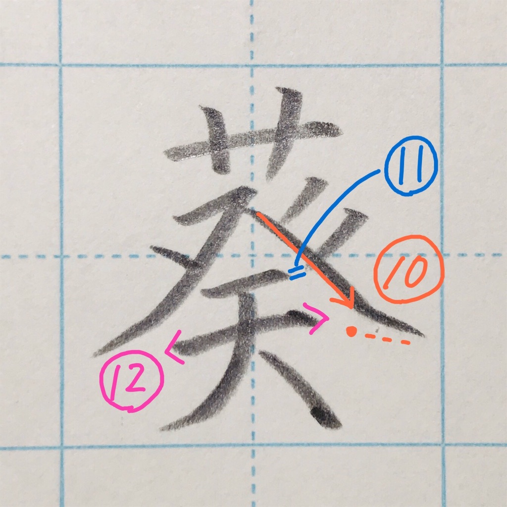 リクエスト 葵 のきれいな書き方 きれいもじ リクエスト 葵 のきれいな書き方 きれいもじ