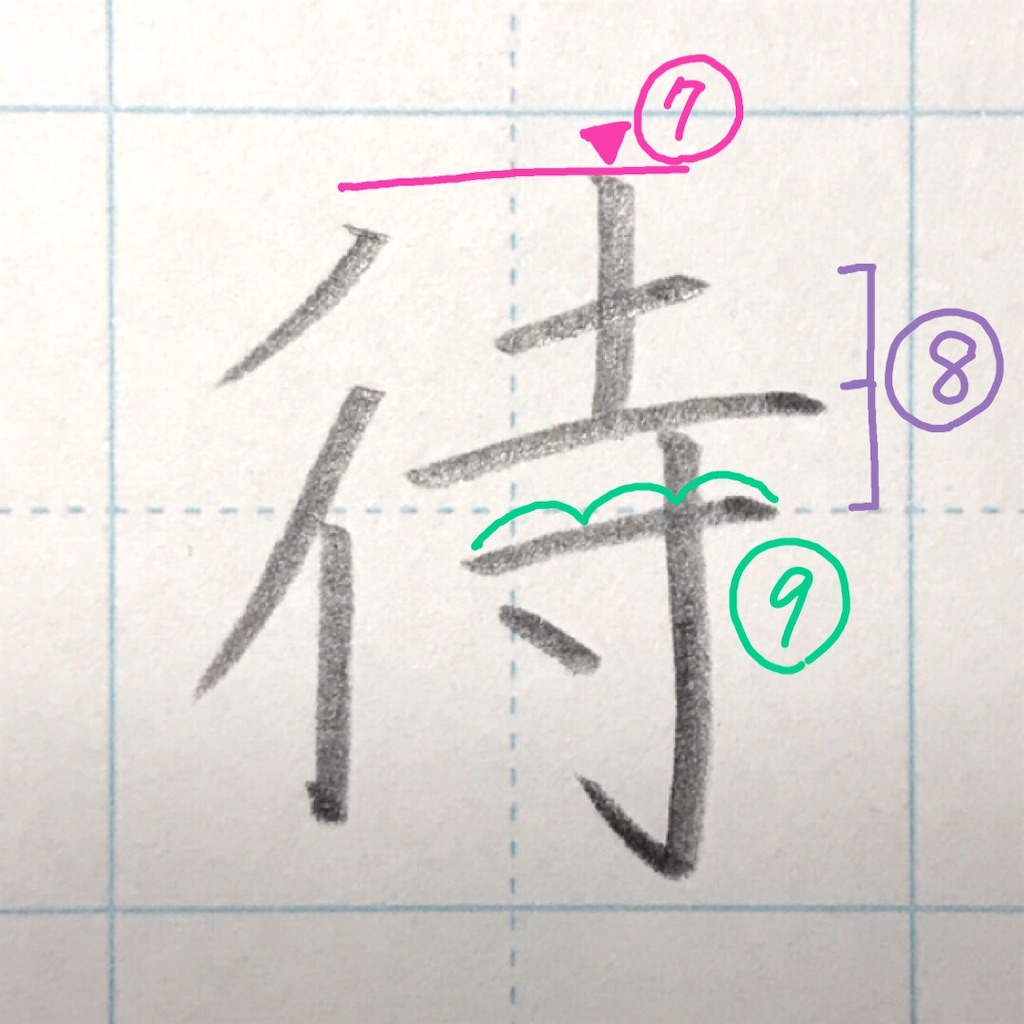 漢字 漢字