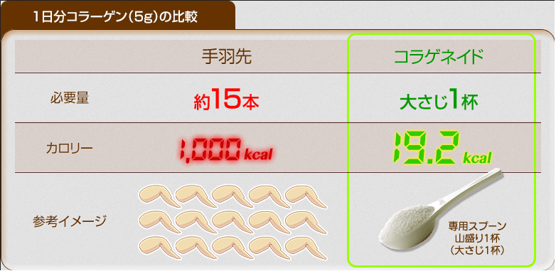 f:id:f430tan:20160515135537p:plain f:id:f430tan:20160515135537p:plain