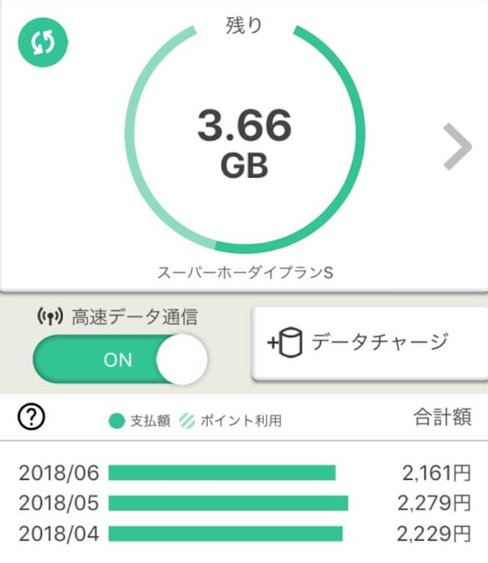 f:id:fYUKI:20180807002256j:plain f:id:fYUKI:20180807002256j:plain