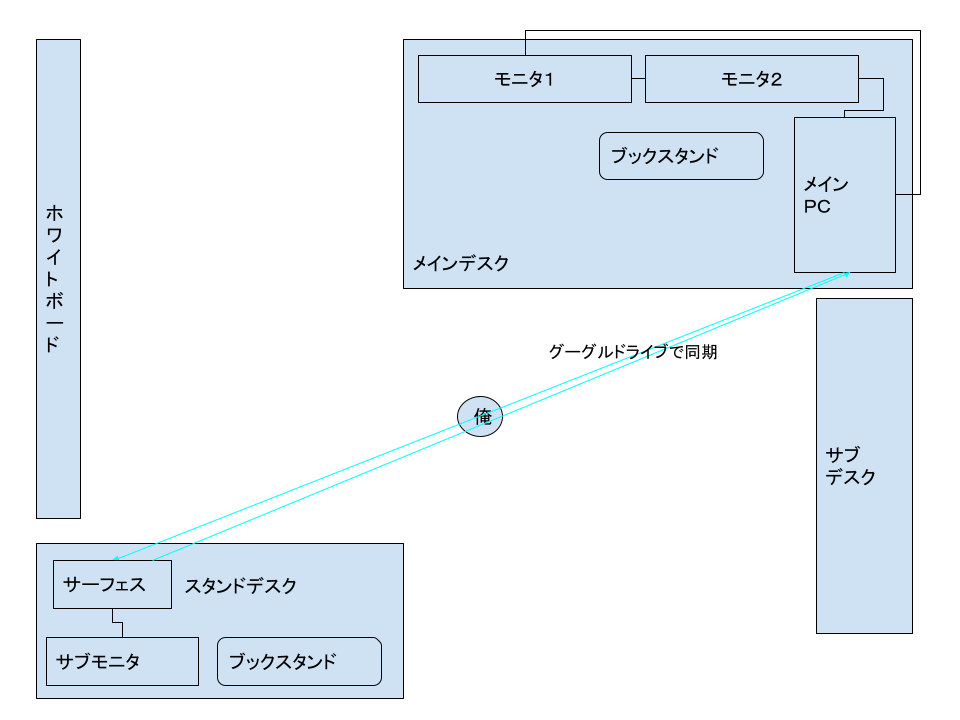 f:id:f_1:20211020134935p:plain