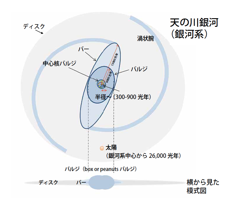 f:id:f_1:20211020135139p:plain