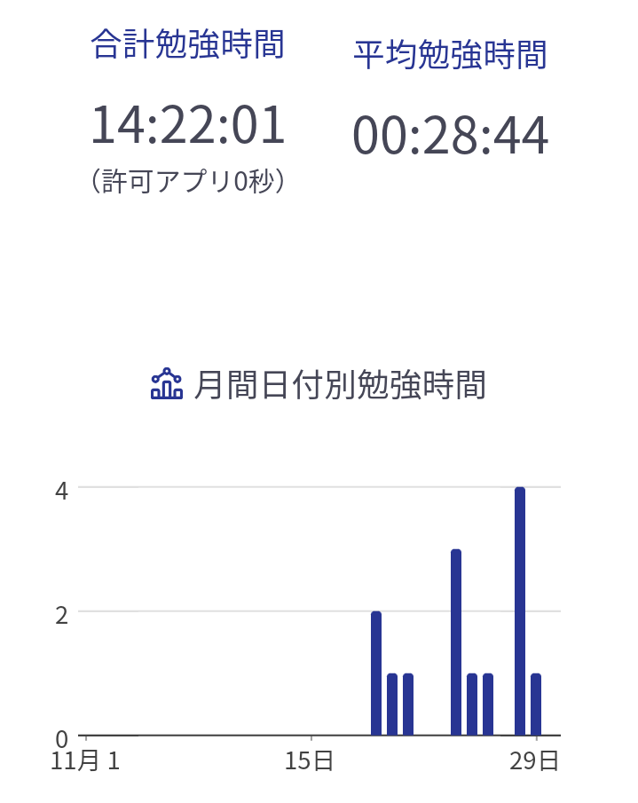 f:id:f_1:20211202214935p:plain