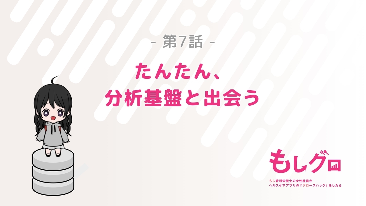 f:id:f_analytics:20190523154418j:plain