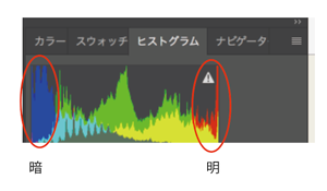 f:id:f_arai:20161013110633p:plain f:id:f_arai:20161013110633p:plain