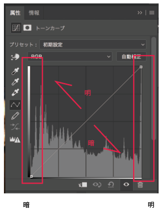 f:id:f_arai:20161013120046p:plain f:id:f_arai:20161013120046p:plain
