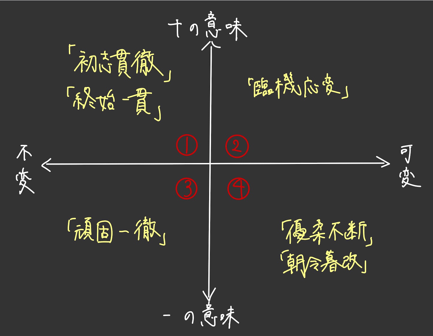 f:id:f_no_cos1:20201008231820j:image