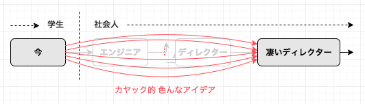 f:id:f_respectful12:20180310065244p:plain