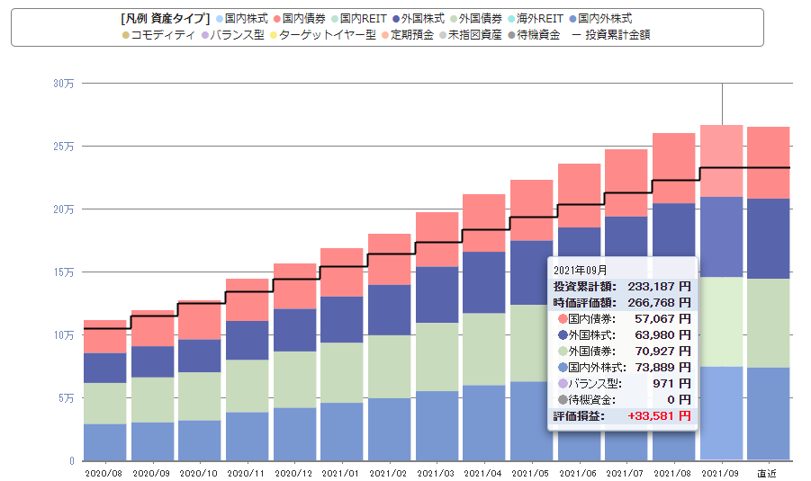 f:id:f_teien:20211009134439p:plain
