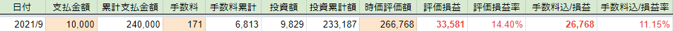 f:id:f_teien:20211009134534p:plain