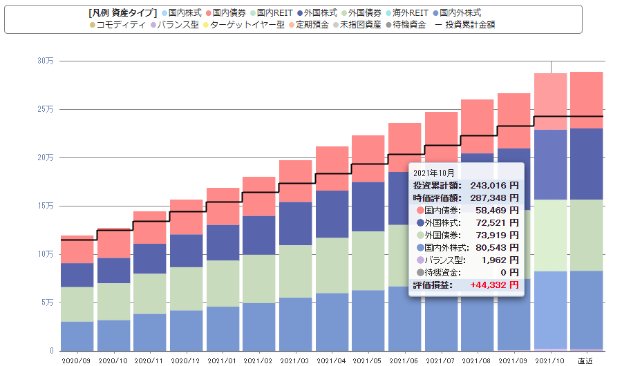 f:id:f_teien:20211113134411p:plain