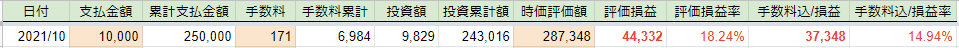 f:id:f_teien:20211113134450p:plain