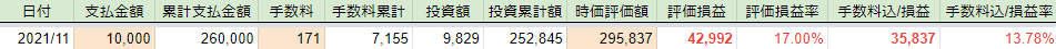 f:id:f_teien:20211213231935p:plain