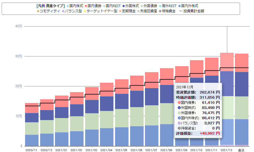 f:id:f_teien:20220115134938p:plain