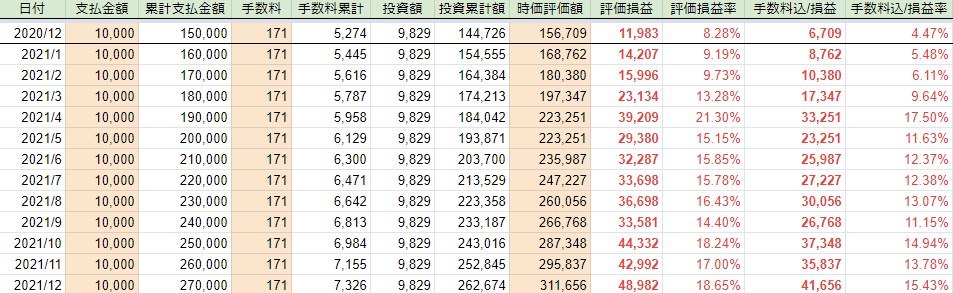 f:id:f_teien:20220115135531p:plain