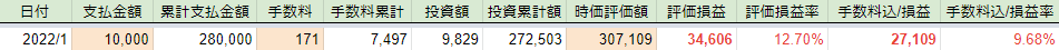 f:id:f_teien:20220227143454p:plain