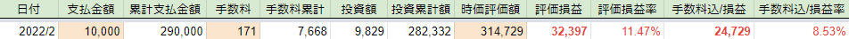 f:id:f_teien:20220322222837p:plain