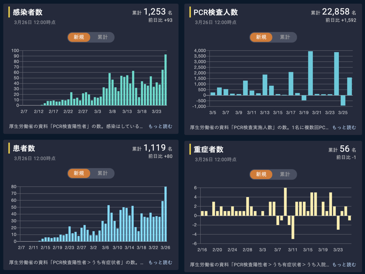 f:id:fa11enprince:20200327031353p:plain f:id:fa11enprince:20200327031353p:plain