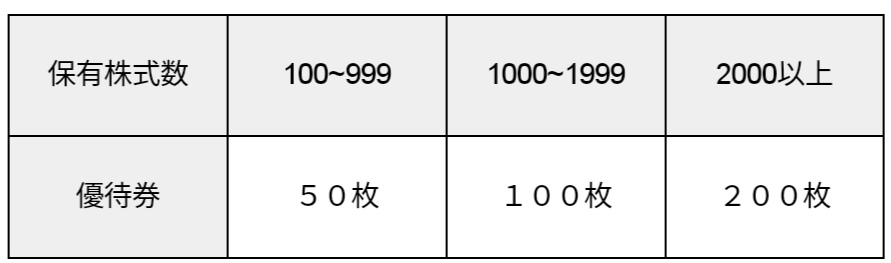 f:id:fab5:20191110210945j:plain