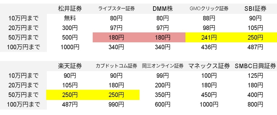 f:id:fab5:20191112201140j:plain
