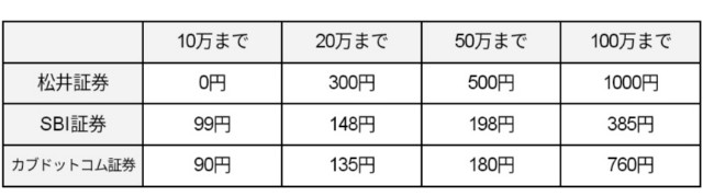 f:id:fab5:20191116130516j:image
