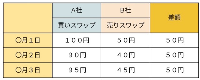 f:id:fab5:20191123110702j:image