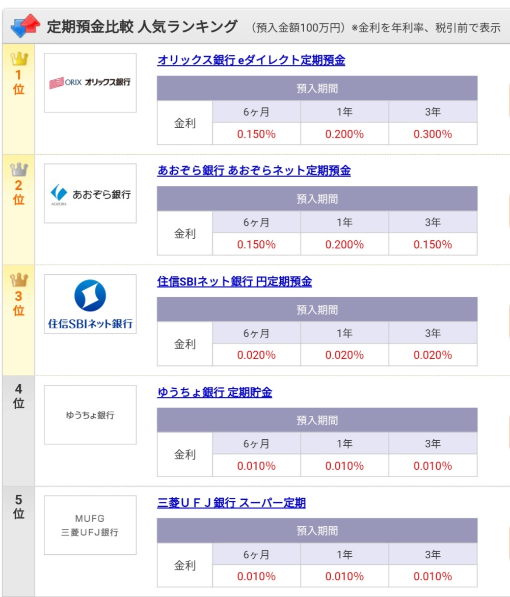 f:id:fab5:20191129210640j:plain