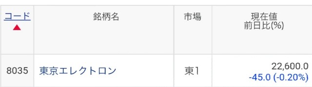 f:id:fab5:20191201165507j:image