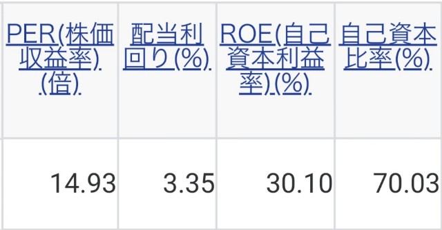 f:id:fab5:20191201165549j:image