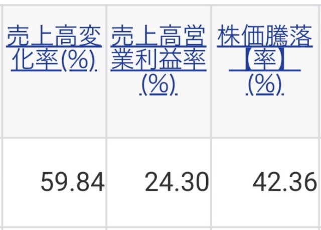 f:id:fab5:20191201165606j:image