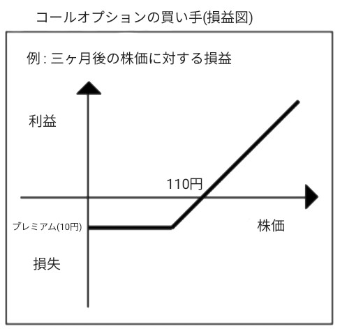f:id:fab5:20191208110443j:image
