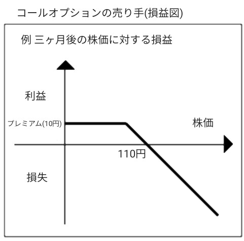 f:id:fab5:20191208110530j:image