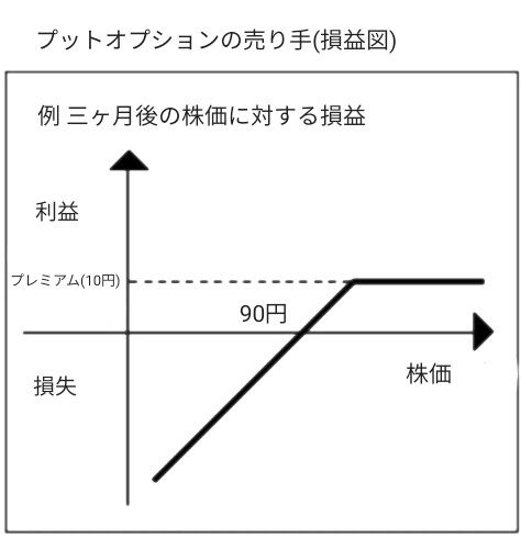 f:id:fab5:20191208110854j:image