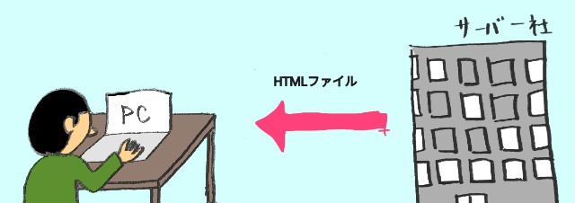 f:id:fab5:20191208142424j:image