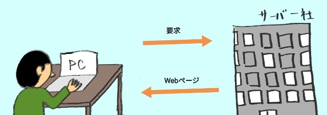 f:id:fab5:20191208142855j:image