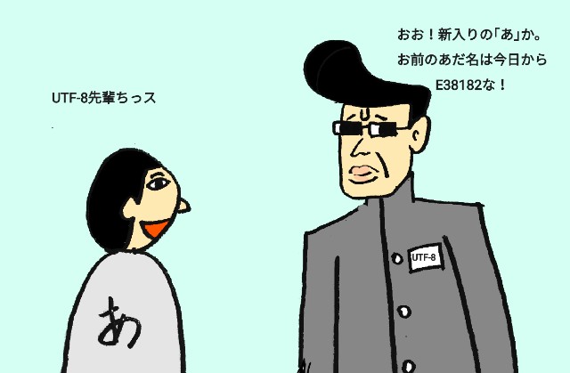 f:id:fab5:20191208145843j:image