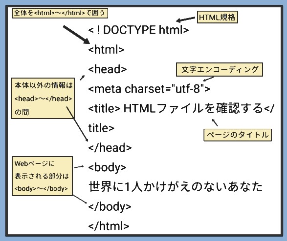 f:id:fab5:20191208175813j:image