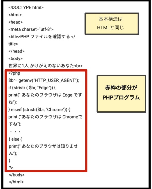 f:id:fab5:20191208175825j:image