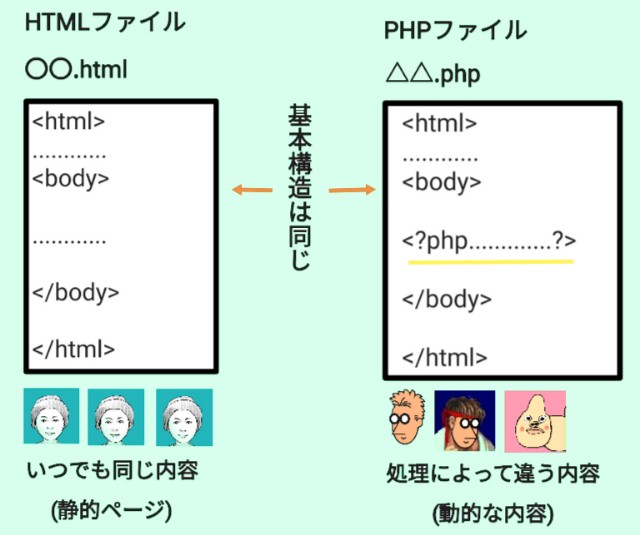 f:id:fab5:20191208175841j:image