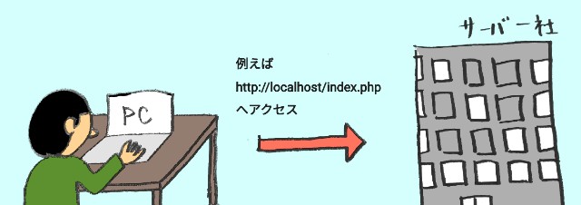 f:id:fab5:20191208202025j:image