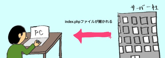 f:id:fab5:20191208202050j:image